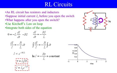 Inductor Formula