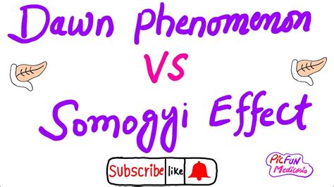 Dawn Phenomenon Vs Somogyi Effect for USMLE,FCPS Medicine - YouTube