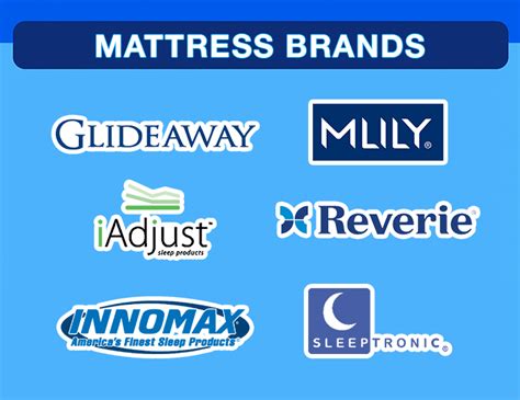 Mattress Brands-List of all the Best Mattress Brands