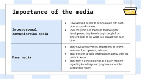 The Media | Google Slides & PowerPoint