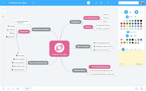 Unleash your creativity with MindMeister - online mind mapping tool - DaftSex HD