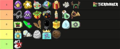 Bee Swarm Sim Beesmas Catalog 2022-2023 Tier List (Community Rankings) - TierMaker