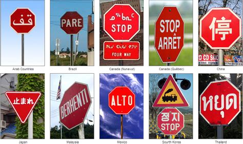 The Universal Language of Traffic Signs