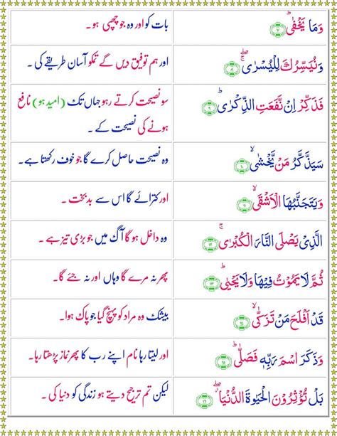 Read Surah Al-Ala Online with Urdu Translation