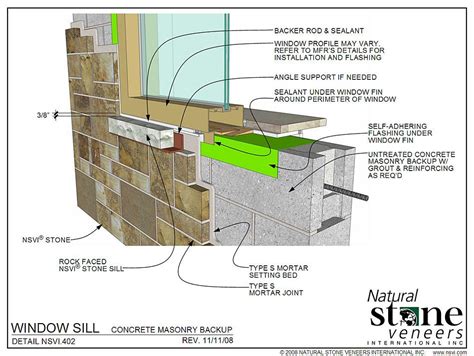 Cmu Exterior Wall - we