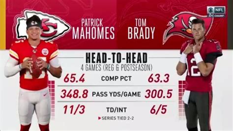 Mahomes v Brady head to head stats : r/nfl