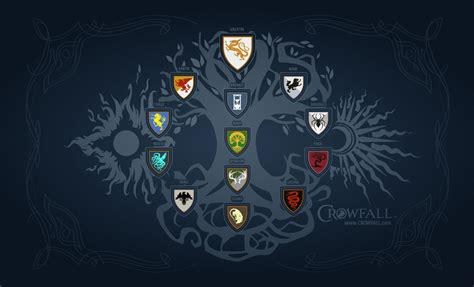 The Official Crowfall Wiki