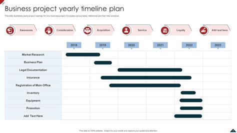 Project Time Plan Powerpoint Ppt Template Bundles PPT Slide