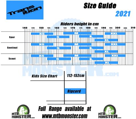 Yeti Bikes Sizing Guide What Size Frame Do I Need? | eduaspirant.com