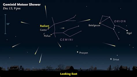 Meeting Meteors Tonight – Fishers Island Conservancy