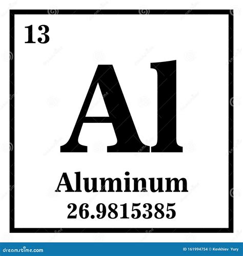 Aluminum Periodic Table of the Elements Vector Stock Vector ...