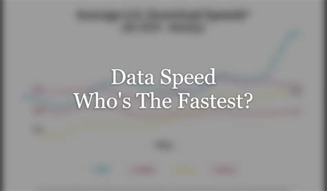 AT&T vs T-Mobile vs Sprint vs Verizon: Who has the fastest 4G LTE? Who ...