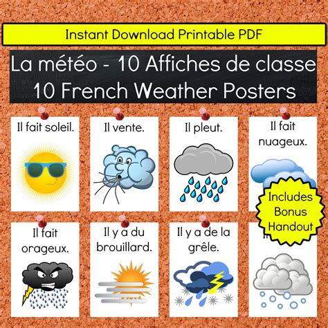 Météo French Weather Teaching Printable Resources Classroom Posters ...