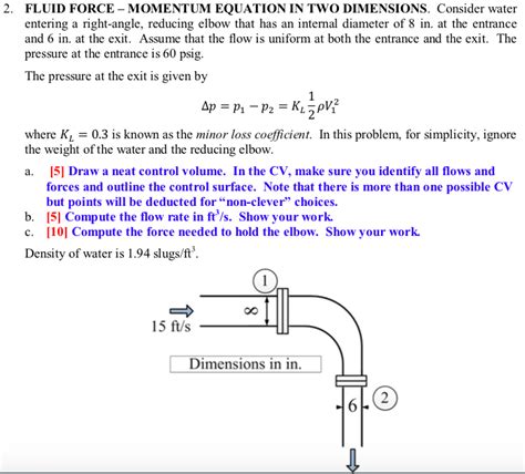 Solved FLUID FORCE - MOMENTUM EQUATION IN TWO DIMENSIONS. | Chegg.com