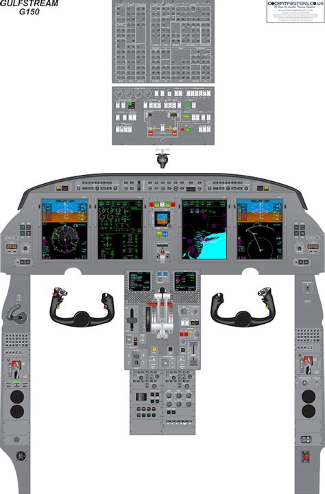 Gulfstream G150 Cockpit Poster - Etsy Finland