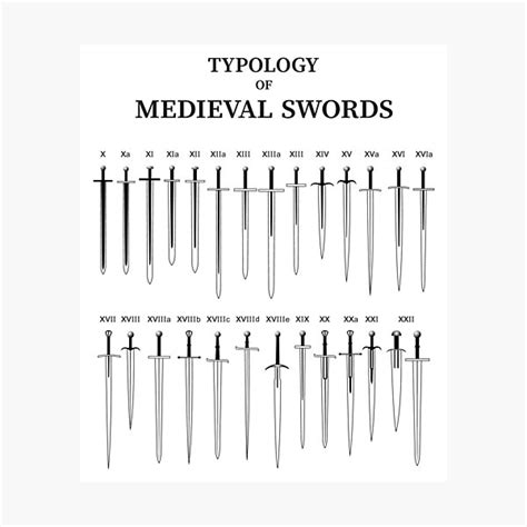 "Typology of Medieval Swords" Photographic Print for Sale by emovendo ...