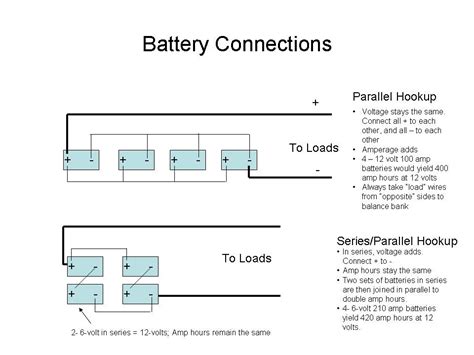 Battery Wiring | Heavy Haulers RV Resource Guide