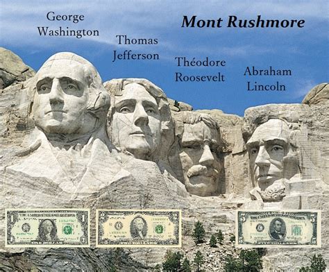 Mont Rushmore nom des présidents » Voyage - Carte - Plan