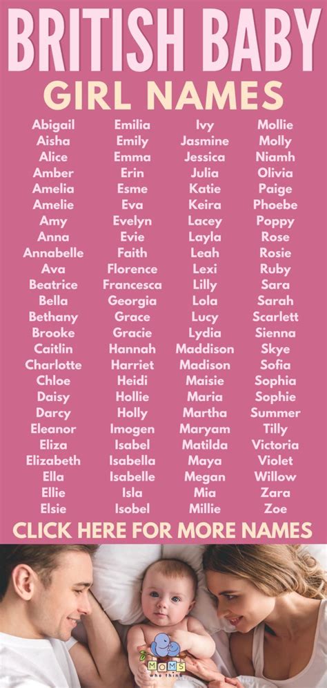 British Baby Girls Names | Moms Who Think