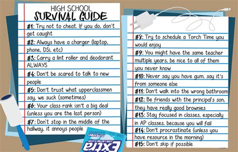 High School Survival Guide – CEHS News