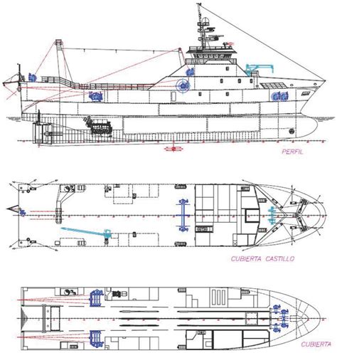 Net winch design in trawlers, influence of vessel size and fishing ground - Luis Carral Couce ...