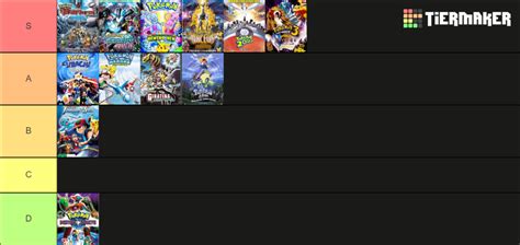 Pokemon Movies Tier List (Community Rankings) - TierMaker