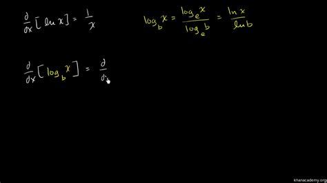 Derivative of log base b - minqlero