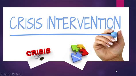 Crisis Prevention Intervention Pdf