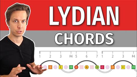 The Lydian Mode | How It's Used In Songs - YouTube