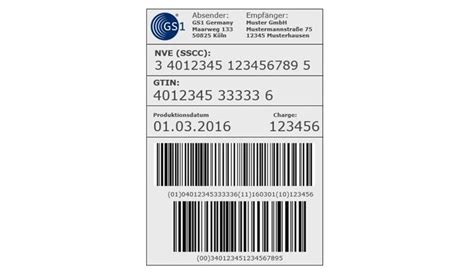 All about Serial Shipping Container Code (SSCC) labels | Weber Marking