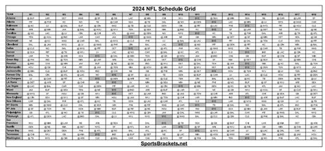 2024 NFL Schedule Grid; Printable, Weekly Matchups - Sports Brackets