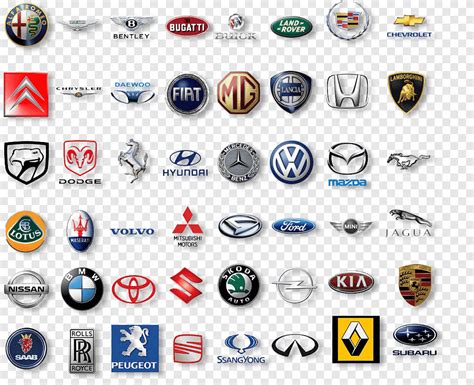 Những hãng xe nổi tiếng brand of car logo đẹp và độc đáo hiện nay