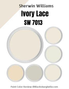 Sherwin Williams Ivory Lace (Palette, Coordinating & Inspirations)