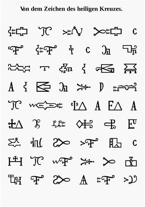 File Micmac Hieroglyphs Wikimedia Commons Open - Mi Kmaq Hieroglyphic , Free Transparent Clipart ...