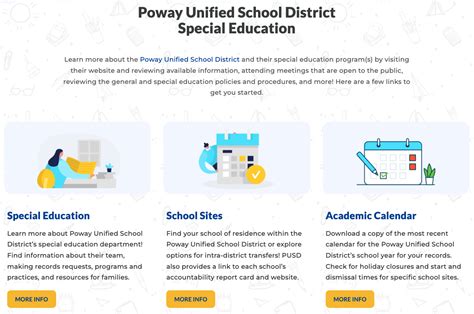 Poway Unified School District | Special Education