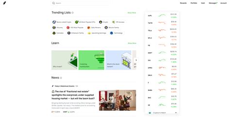 Robinhood Review 2024 - Pros & Cons