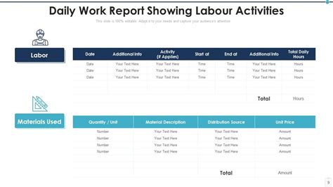 Daily report powerpoint ppt template bundles | Presentation Graphics ...