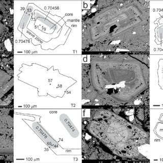 Composition (An-FeO*) of plagioclase phenocrysts in the samples ...