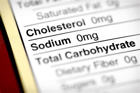 What Sodium Labels Mean: A Guide to Decoding Sodium Labels | The Kitchn