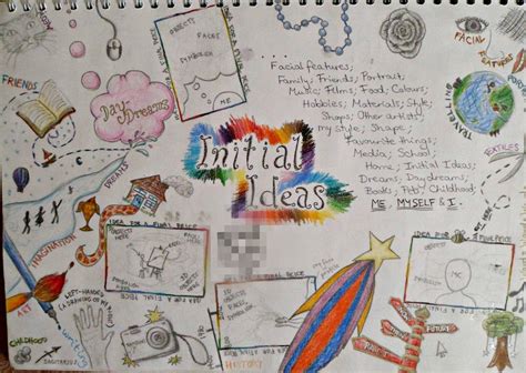 GCSE ART YEAR 10: Initial Ideas for a Final Piece by DaintyStain on ...