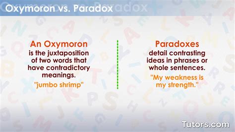 Paradox Definition And Examples