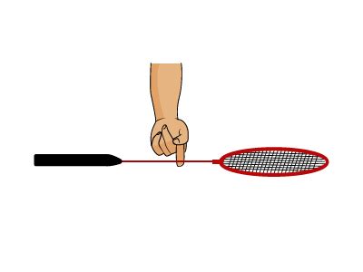 How Do You Check the Balance of a Badminton Racket? - BadmintonBites