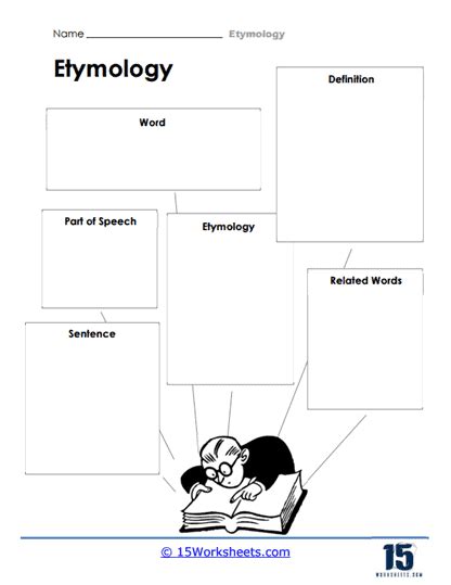 Etymology Worksheets - 15 Worksheets.com - Worksheets Library