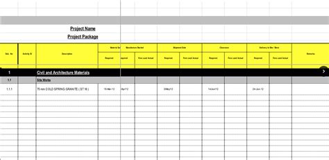 Procurement Tracking Chart Template