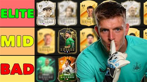 Ranking the BEST Goalkeepers in EA FC 24! 🧤 FC 24 Ultimate Team Tier List - YouTube