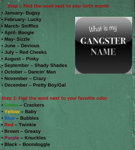 what is your gangster name? for a gangster / 1920's / boardwalk empire themed event | Gangster ...