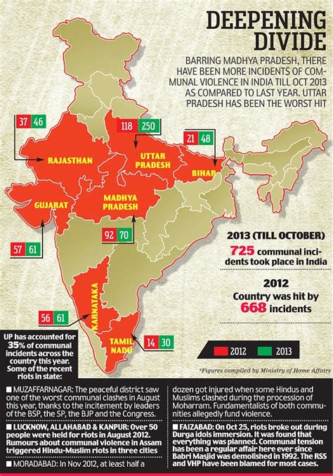 Recent Riots In India 2024 Map - Bell Marika