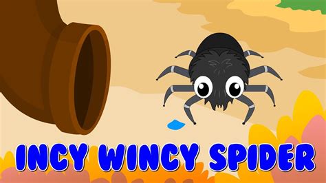 Incy Wincy Spider | Incy Wincy Spider Nursery Rhyme with lyrics - YouTube