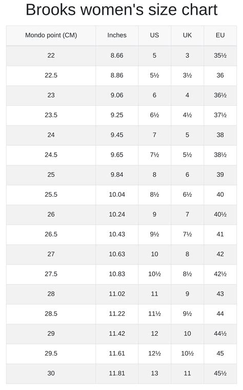 Brooks men's and women's size chart | RunRepeat