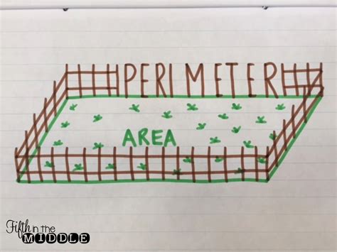 DSERT - 5 - Maths :: Perimeter and Area - evidyaloka